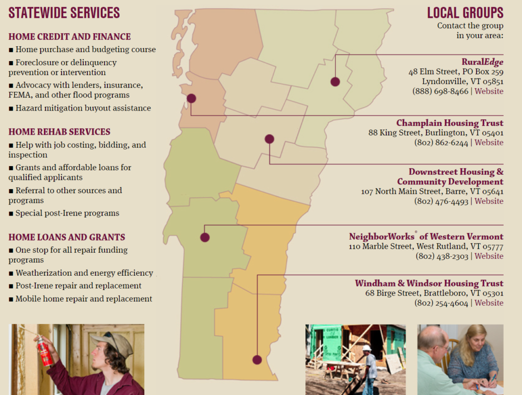 Housing Demystified Chapter 3: Affordable Housing in Vermont